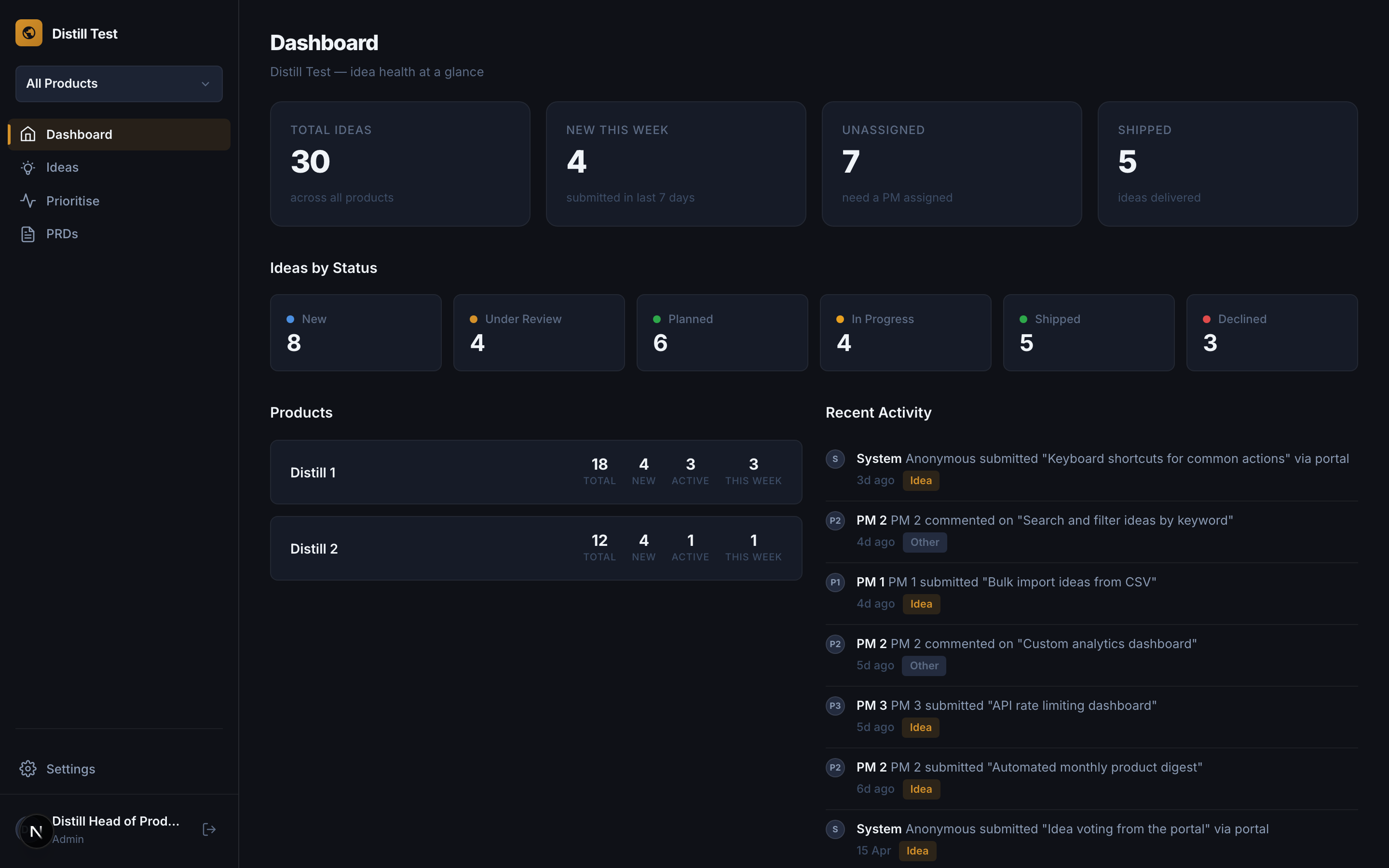 Distill dashboard — idea health across your products at a glance