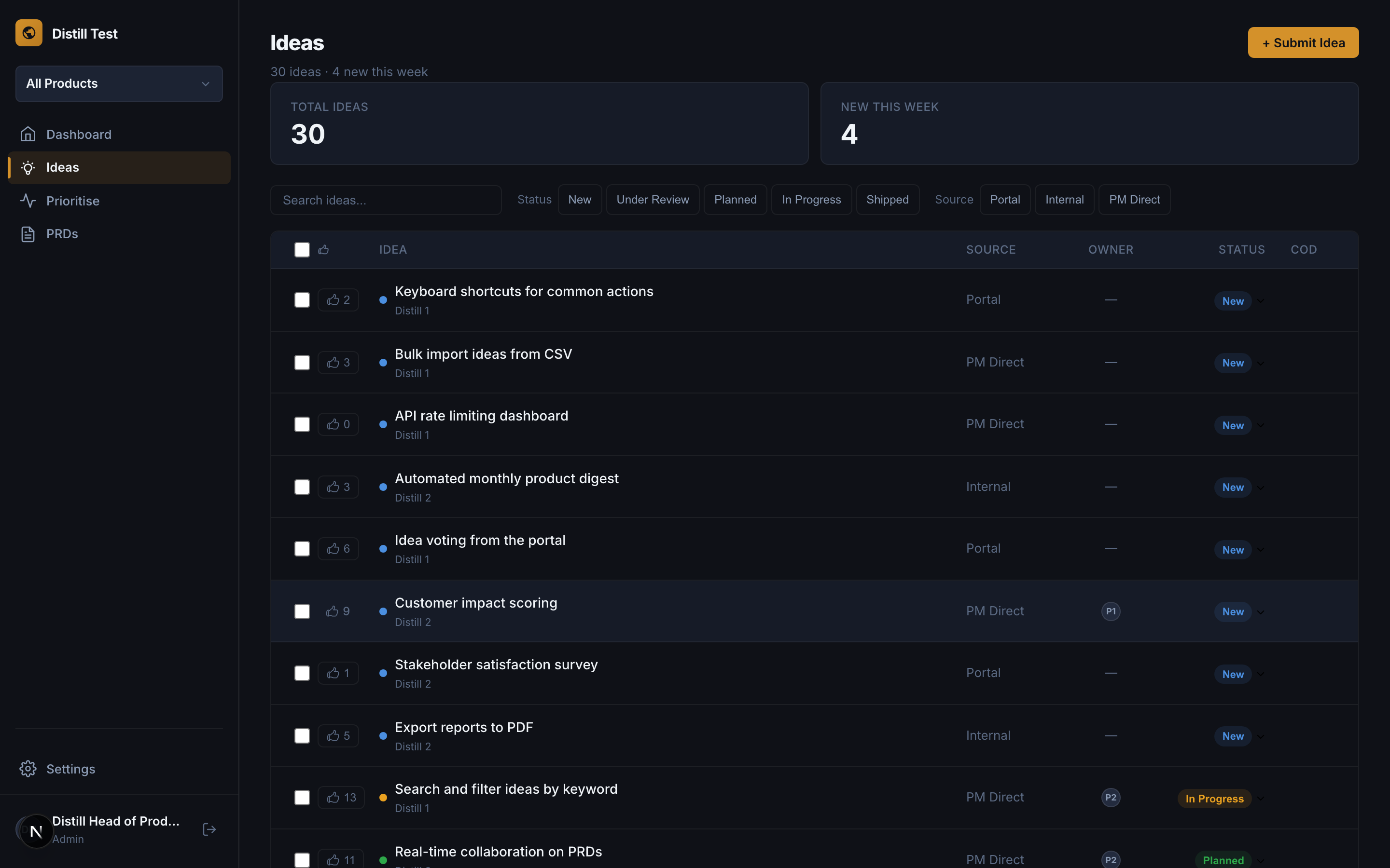 Ideas list with status filters, owner assignment, and source tagging